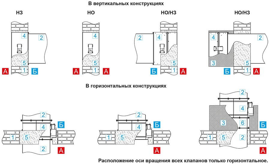 Схемы установки клапанов ОЗ.jpg