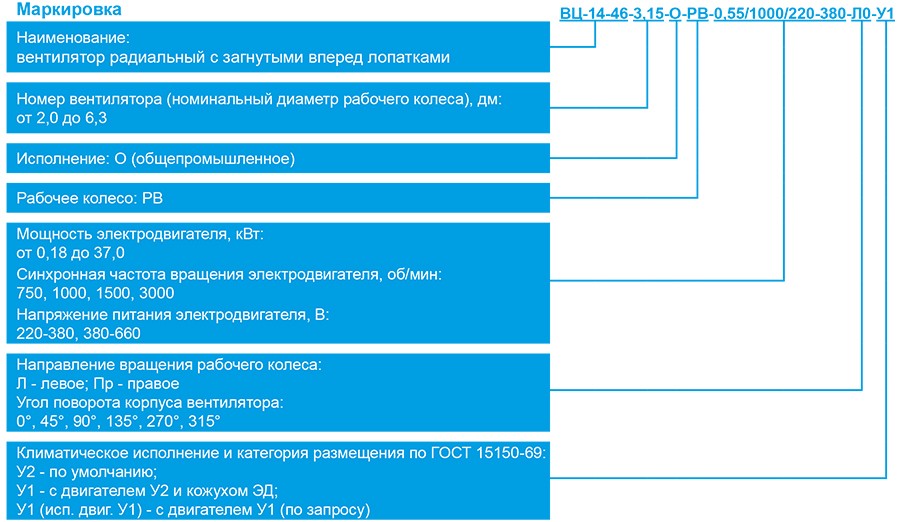 ВЦ-14-46-О_маркировка.jpg ВЦ-14-46-О_маркировка.jpg